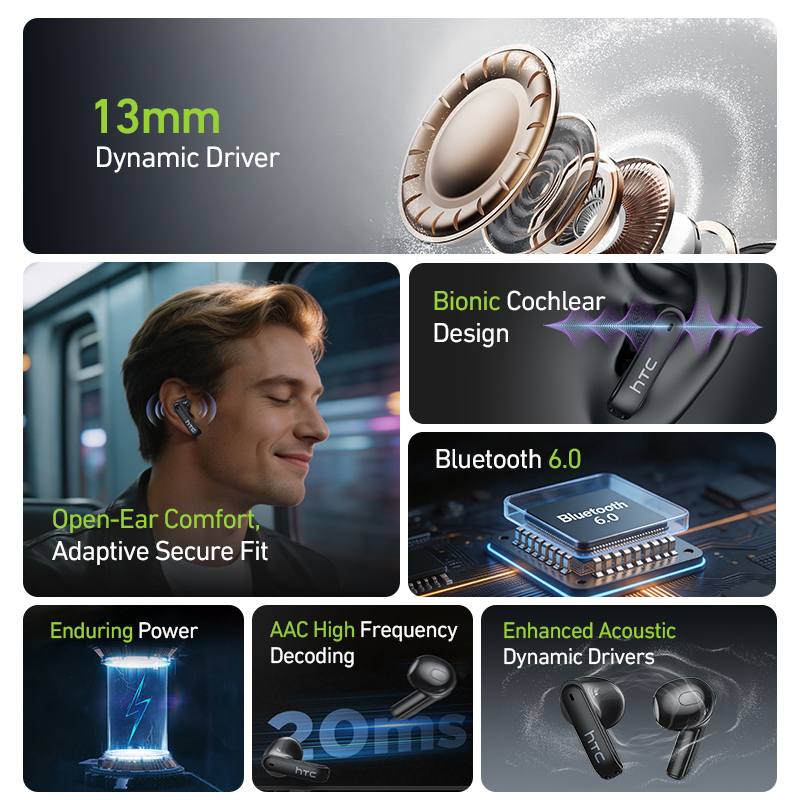 HTC NE94 ゲーミングTWSイヤホン。マイク内蔵、ゲー - Wireless Earbuds Tws のレビューと価格
