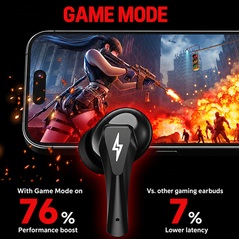 Lenovo GT101 ゲーミングヘッドセット、ワイヤレス - Bluetooth Headset On Ear のレビューと価格