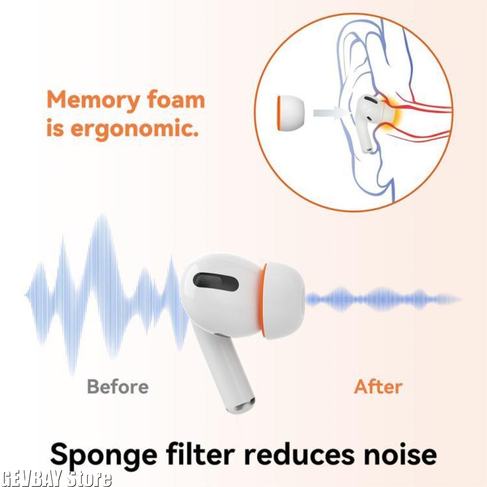 快適なスポンジイヤーチップ交換用 - AirPods Pro - Earphone Foam Tip のレビューと価格