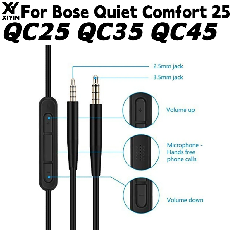 Bose QuietComfort 25、QC25、QC35 - Bose Headphone Qc45 のレビューと価格